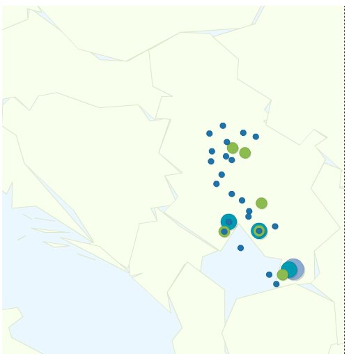 Visualization with Vidi Visualization with Vidi