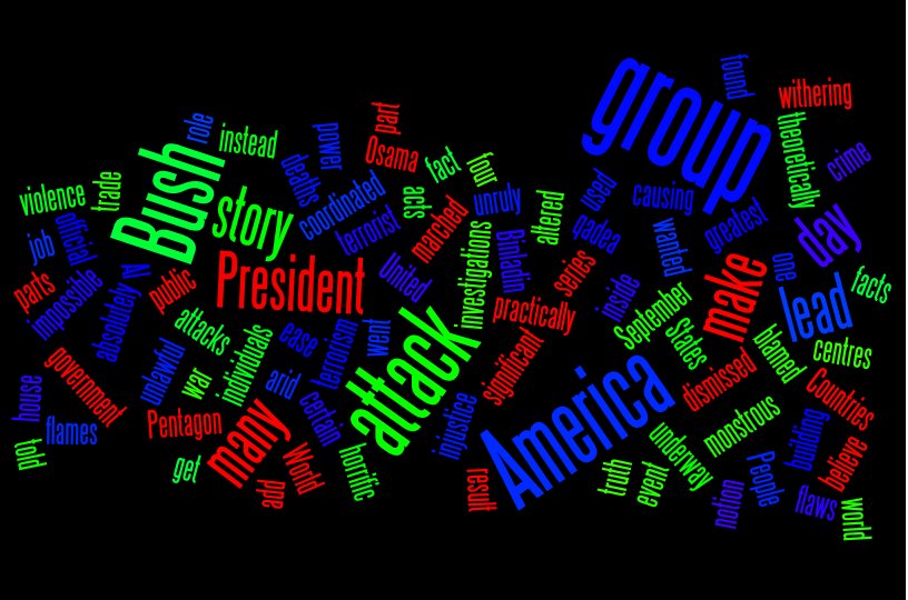 Example of a Wordle