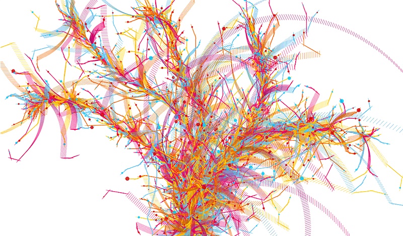 Javascript reworking of an old Processing sketch from 2003, recreated using Processing.js. Produced for Aram Bartholl Javascript reworking of an old Processing sketch from 2003, recreated using Processing.js. Produced for Aram Bartholl