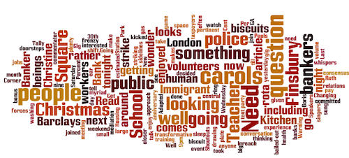 Occupy LFS Wordle