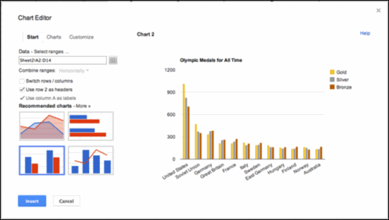 Google Spreadsheets